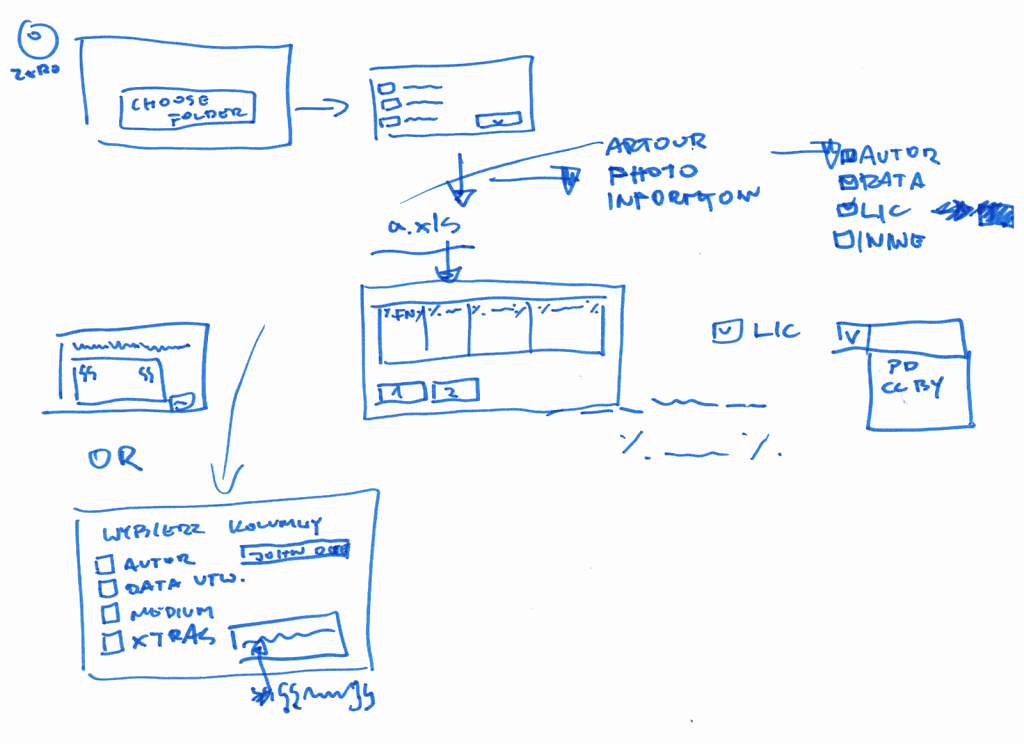 Double-Eagle ERP text and image block